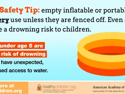 Water Safety = Water Fun! 